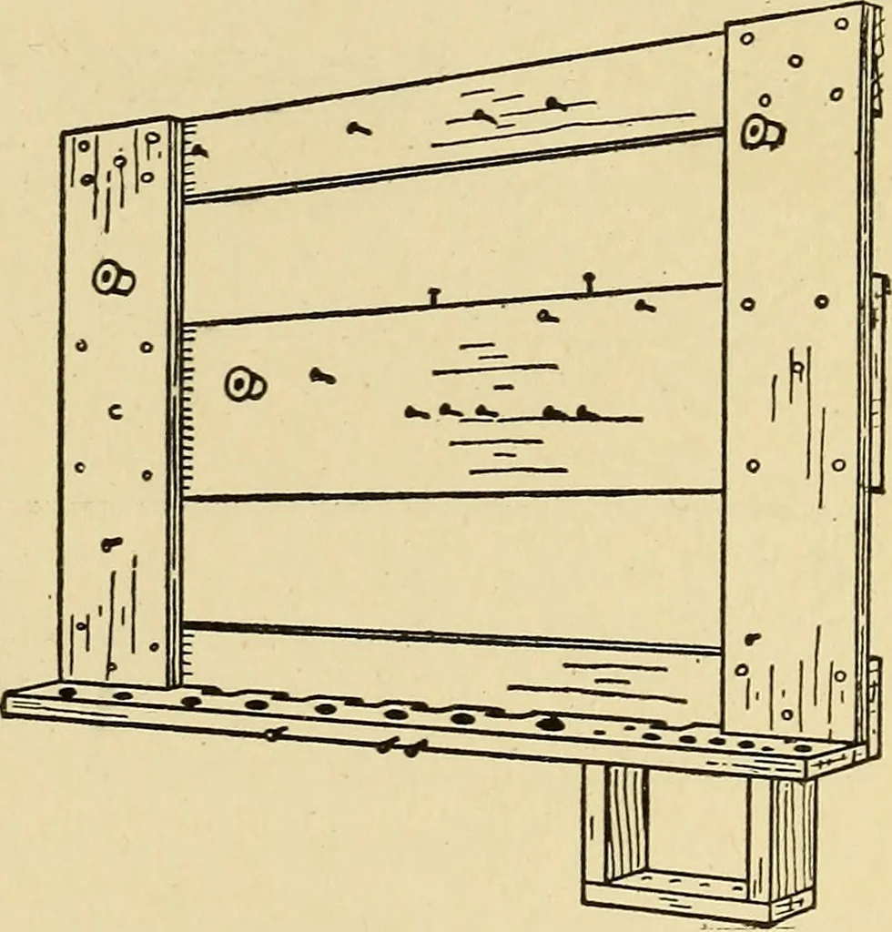 An illustration from Handicraft for handy boys; practical plans for work and play, with many ideas for earning money, 1911, leaf 68