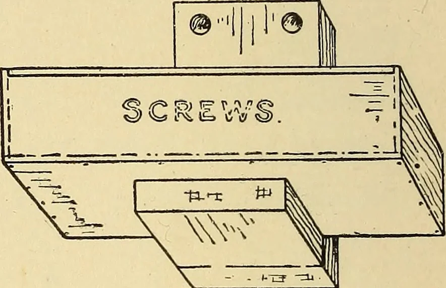 An illustration from Handicraft for handy boys; practical plans for work and play, with many ideas for earning money, 1911, leaf 71
