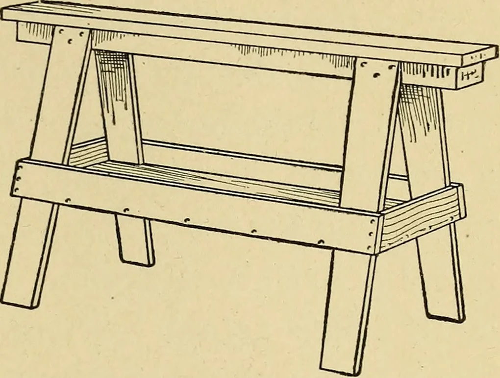 An illustration from Handicraft for handy boys; practical plans for work and play, with many ideas for earning money, 1911, leaf 72