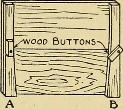 An illustration from Handicraft for handy boys; practical plans for work and play, with many ideas for earning money, 1911, leaf 74