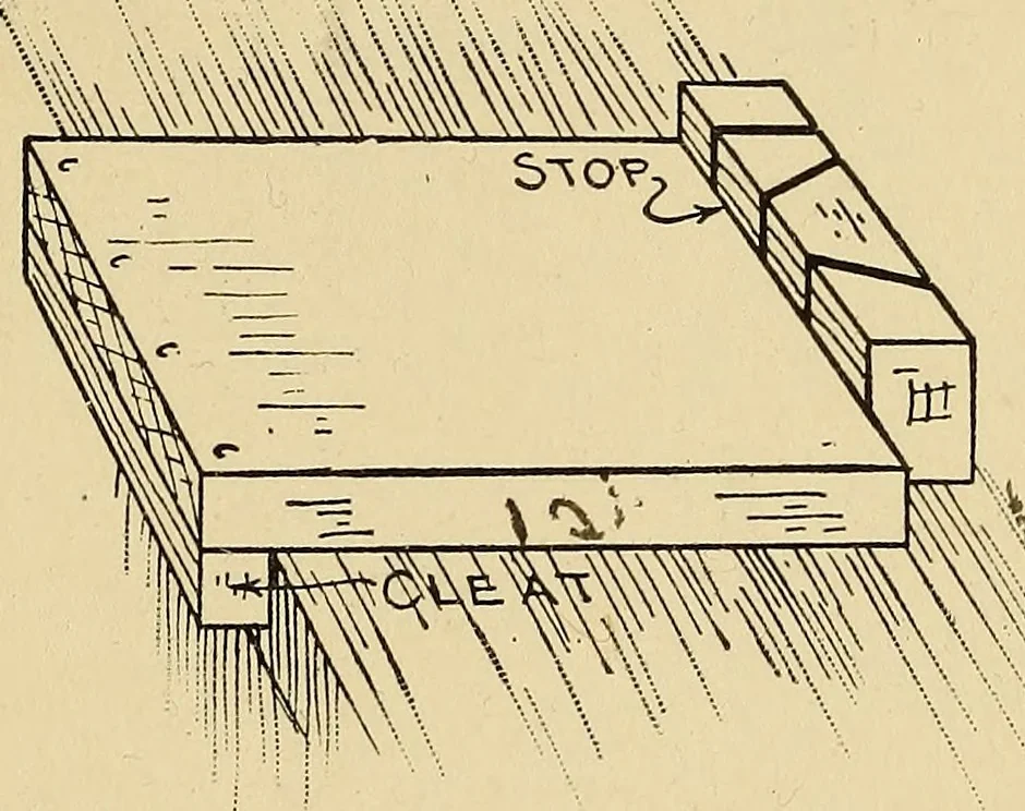 An illustration from Handicraft for handy boys; practical plans for work and play, with many ideas for earning money, 1911, leaf 75