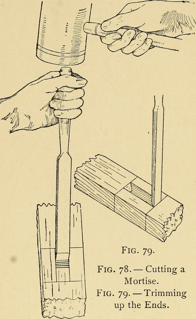 An illustration from Handicraft for handy boys; practical plans for work and play, with many ideas for earning money, 1911, leaf 97