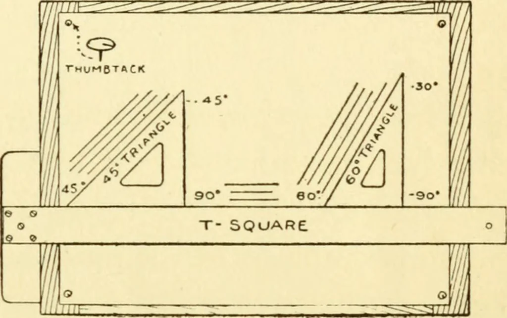 An illustration from Handicraft for handy boys; : practical plans for work and play with many ideas for earning money,, 1911, leaf 121