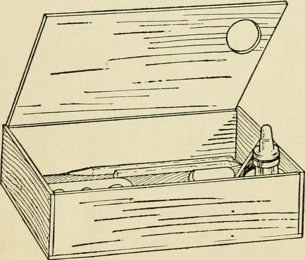 An illustration from Handicraft for handy boys; : practical plans for work and play with many ideas for earning money,, 1911, leaf 126