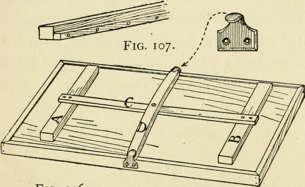 An illustration from Handicraft for handy boys; : practical plans for work and play with many ideas for earning money,, 1911, leaf 128