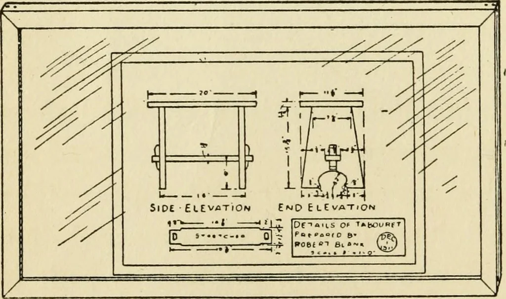 An illustration from Handicraft for handy boys; : practical plans for work and play with many ideas for earning money,, 1911, leaf 128