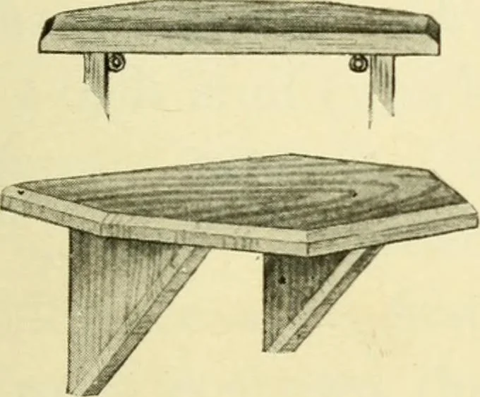 An illustration from Handicraft for handy boys; : practical plans for work and play with many ideas for earning money,, 1911, leaf 135