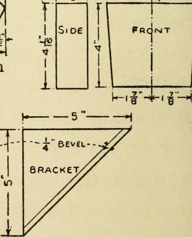 An illustration from Handicraft for handy boys; : practical plans for work and play with many ideas for earning money,, 1911, leaf 138