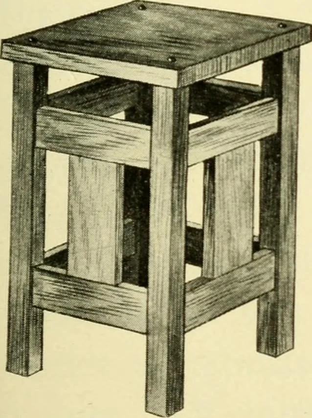 An illustration from Handicraft for handy boys; : practical plans for work and play with many ideas for earning money,, 1911, leaf 143