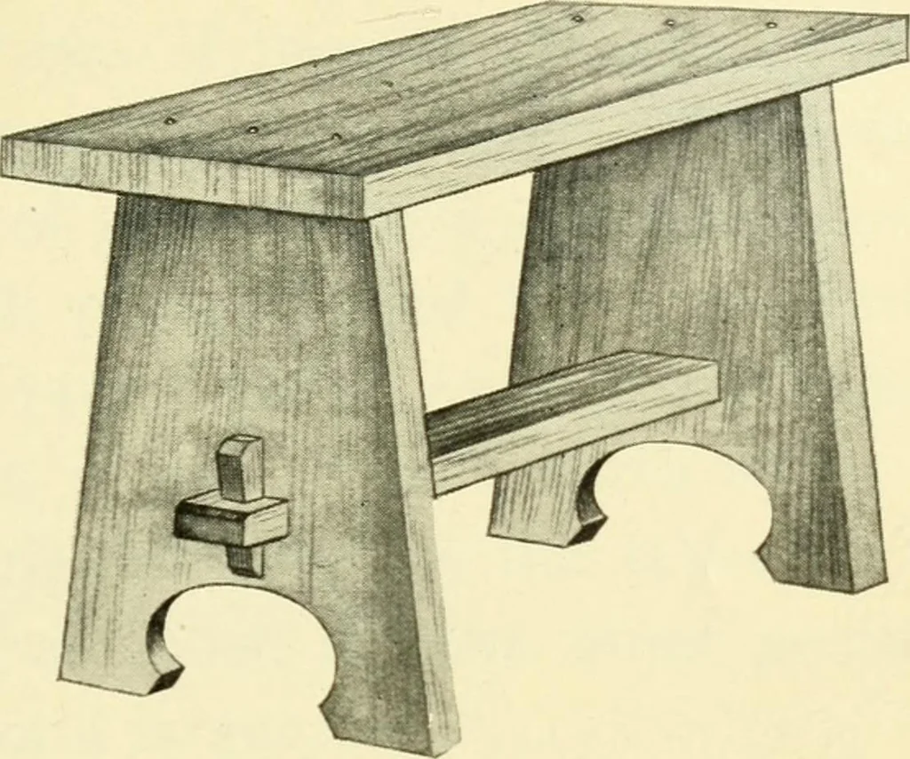 An illustration from Handicraft for handy boys; : practical plans for work and play with many ideas for earning money,, 1911, leaf 143