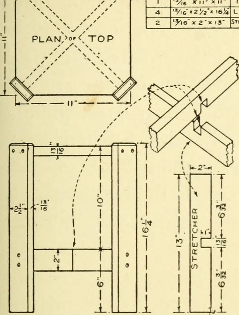 An illustration from Handicraft for handy boys; : practical plans for work and play with many ideas for earning money,, 1911, leaf 147