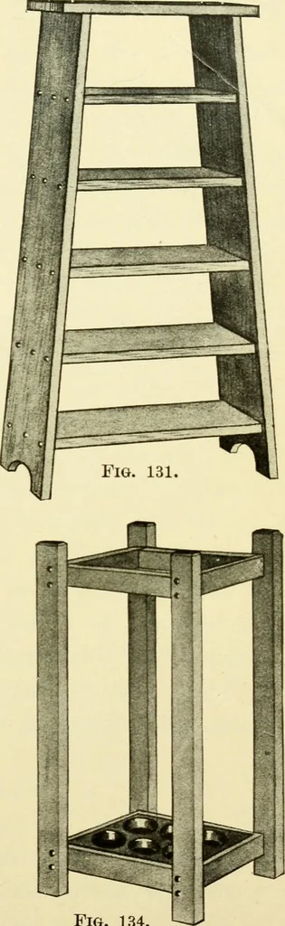 An illustration from Handicraft for handy boys; : practical plans for work and play with many ideas for earning money,, 1911, leaf 159