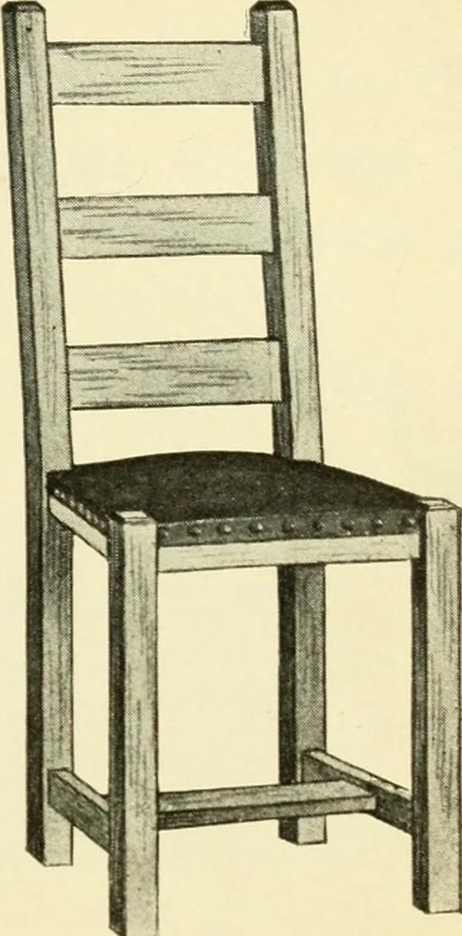 An illustration from Handicraft for handy boys; : practical plans for work and play with many ideas for earning money,, 1911, leaf 165