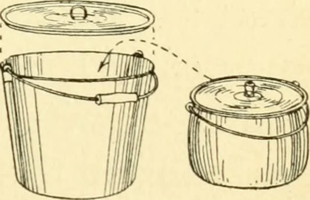 An illustration from Handicraft for handy boys; : practical plans for work and play with many ideas for earning money,, 1911, leaf 175