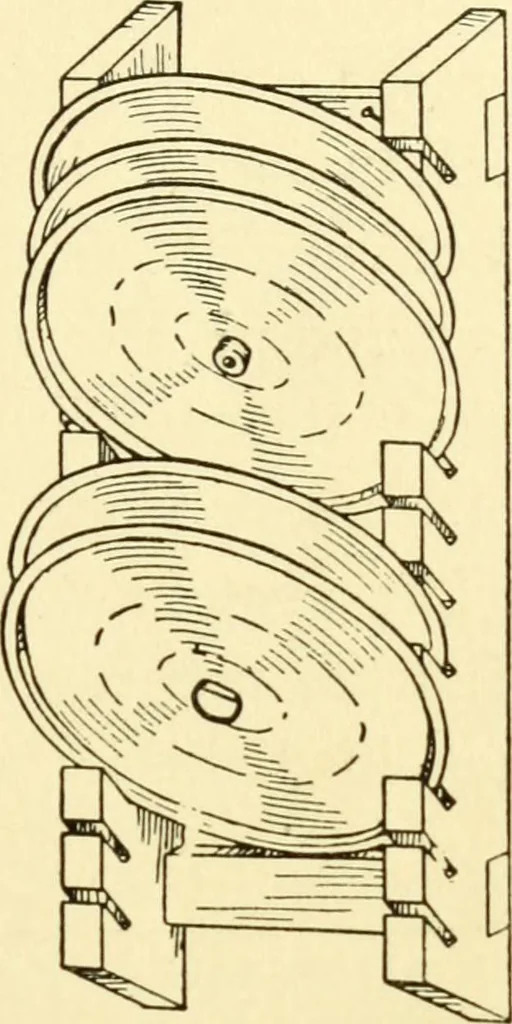 An illustration from Handicraft for handy boys; : practical plans for work and play with many ideas for earning money,, 1911, leaf 179