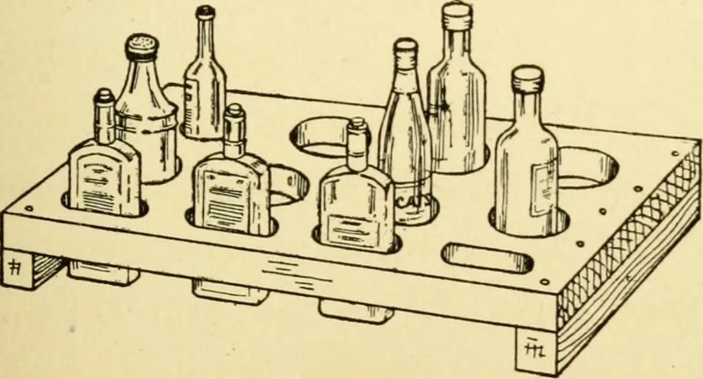 An illustration from Handicraft for handy boys; : practical plans for work and play with many ideas for earning money,, 1911, leaf 179