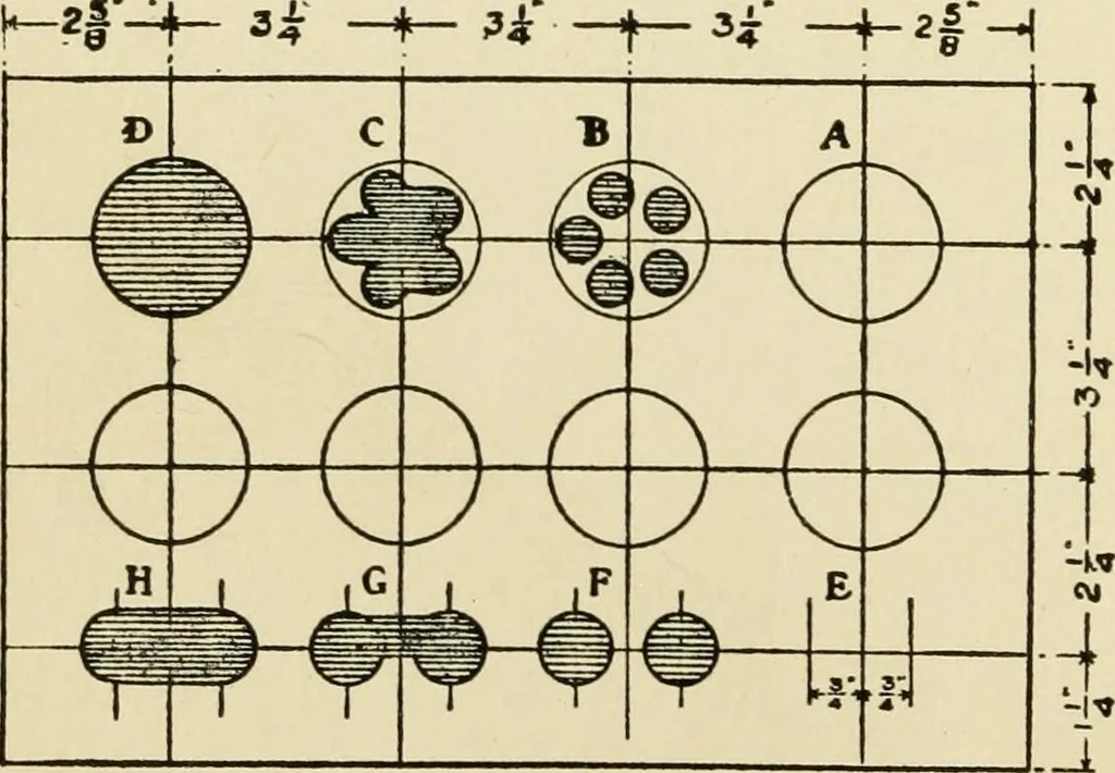 An illustration from Handicraft for handy boys; : practical plans for work and play with many ideas for earning money,, 1911, leaf 180