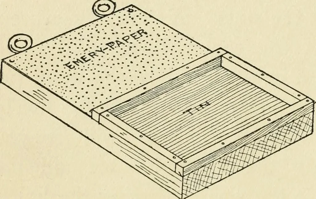 An illustration from Handicraft for handy boys; : practical plans for work and play with many ideas for earning money,, 1911, leaf 182