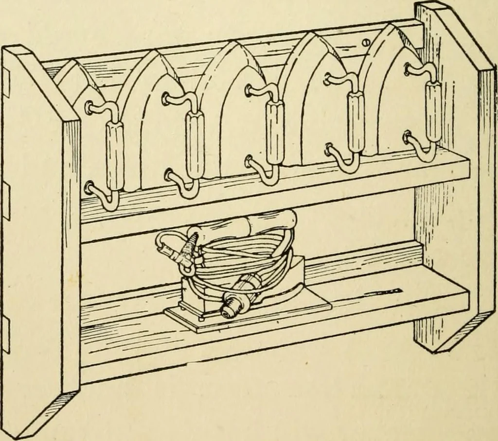 An illustration from Handicraft for handy boys; : practical plans for work and play with many ideas for earning money,, 1911, leaf 182