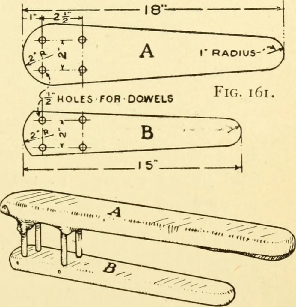 An illustration from Handicraft for handy boys; : practical plans for work and play with many ideas for earning money,, 1911, leaf 183