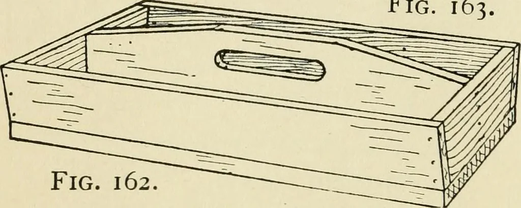 An illustration from Handicraft for handy boys; : practical plans for work and play with many ideas for earning money,, 1911, leaf 184