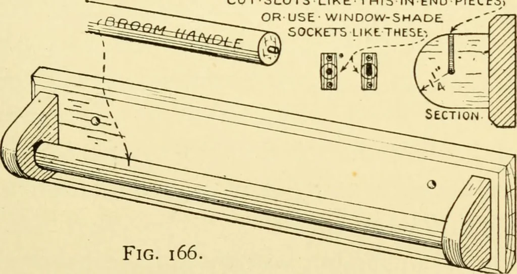 An illustration from Handicraft for handy boys; : practical plans for work and play with many ideas for earning money,, 1911, leaf 185