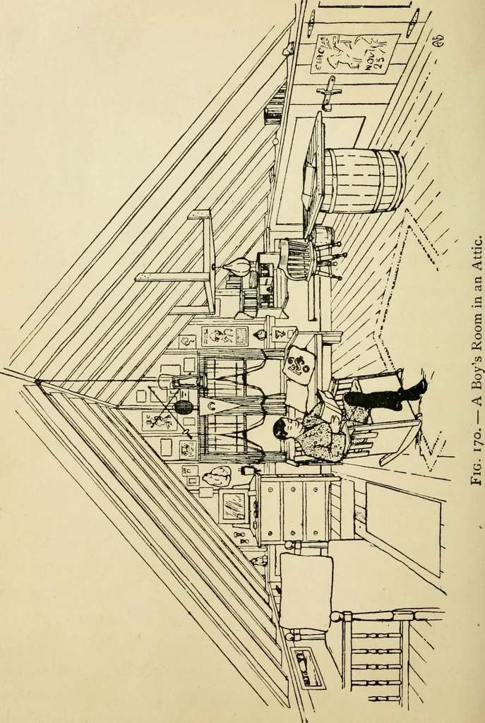 An illustration from Handicraft for handy boys; : practical plans for work and play with many ideas for earning money,, 1911, leaf 188