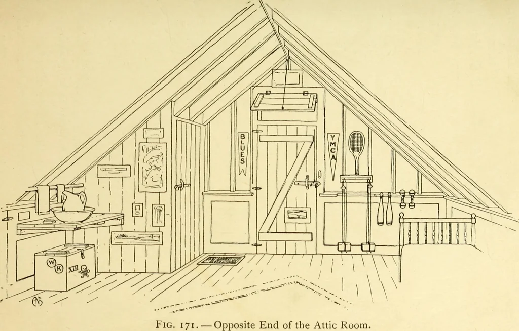 An illustration from Handicraft for handy boys; : practical plans for work and play with many ideas for earning money,, 1911, leaf 189