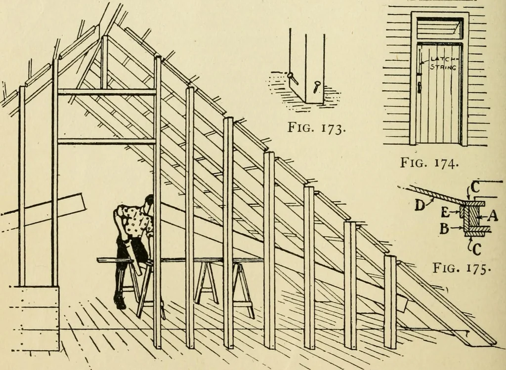An illustration from Handicraft for handy boys; : practical plans for work and play with many ideas for earning money,, 1911, leaf 190