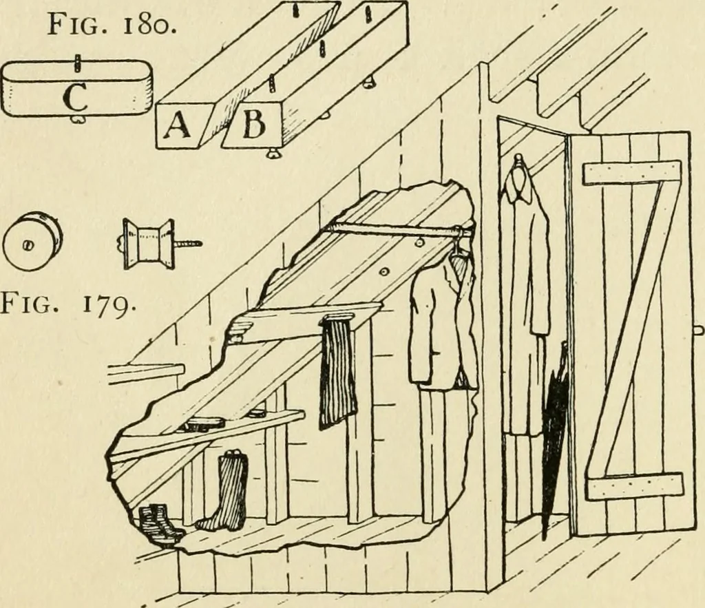 An illustration from Handicraft for handy boys; : practical plans for work and play with many ideas for earning money,, 1911, leaf 194