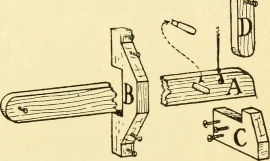 An illustration from Handicraft for handy boys; : practical plans for work and play with many ideas for earning money,, 1911, leaf 195
