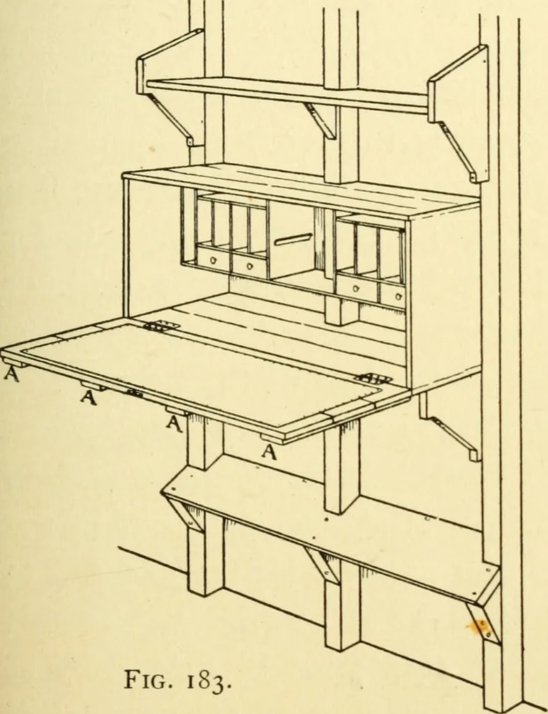 An illustration from Handicraft for handy boys; : practical plans for work and play with many ideas for earning money,, 1911, leaf 199