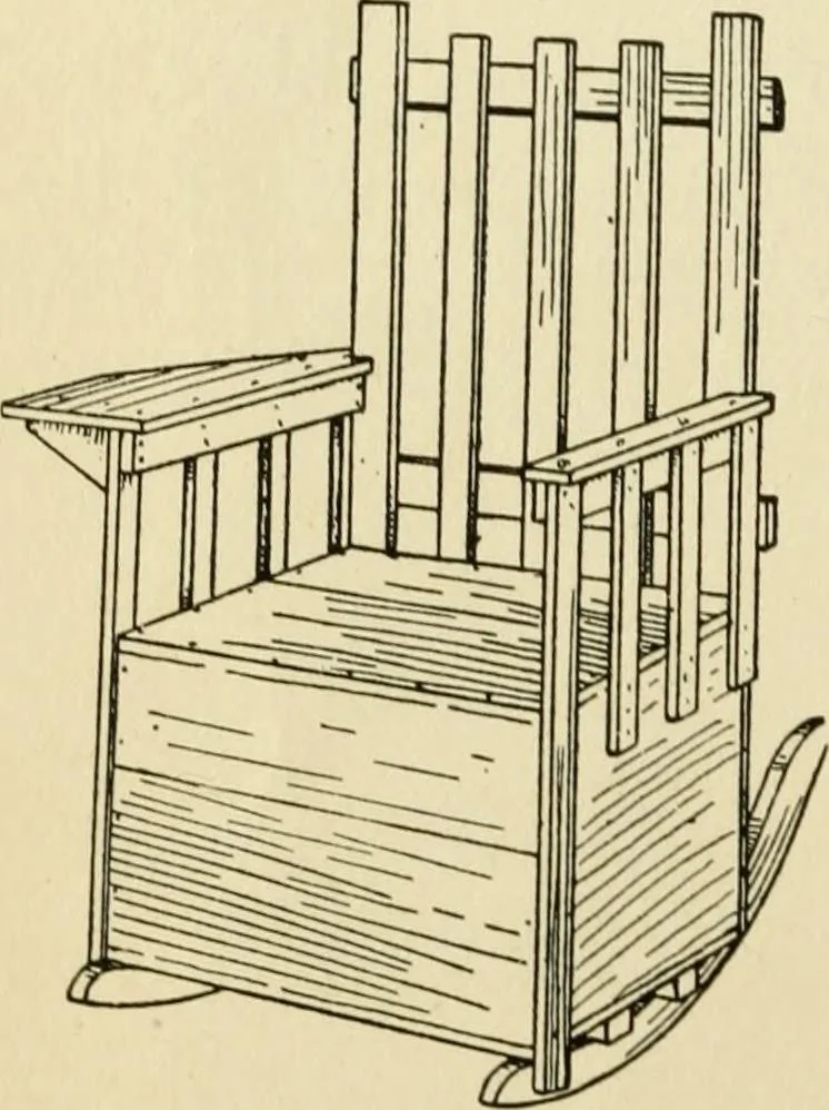 An illustration from Handicraft for handy boys; : practical plans for work and play with many ideas for earning money,, 1911, leaf 202