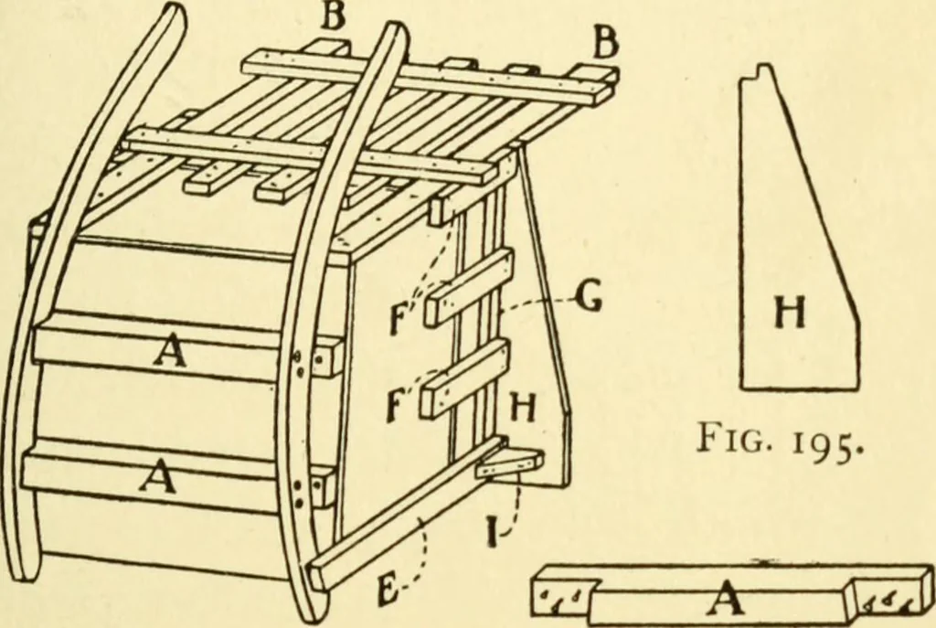 An illustration from Handicraft for handy boys; : practical plans for work and play with many ideas for earning money,, 1911, leaf 203