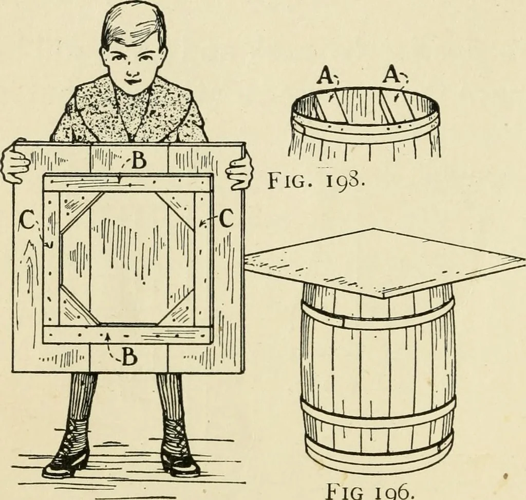 An illustration from Handicraft for handy boys; : practical plans for work and play with many ideas for earning money,, 1911, leaf 204