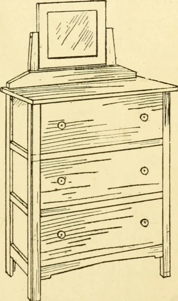 An illustration from Handicraft for handy boys; : practical plans for work and play with many ideas for earning money,, 1911, leaf 205