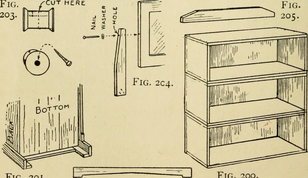 An illustration from Handicraft for handy boys; : practical plans for work and play with many ideas for earning money,, 1911, leaf 206