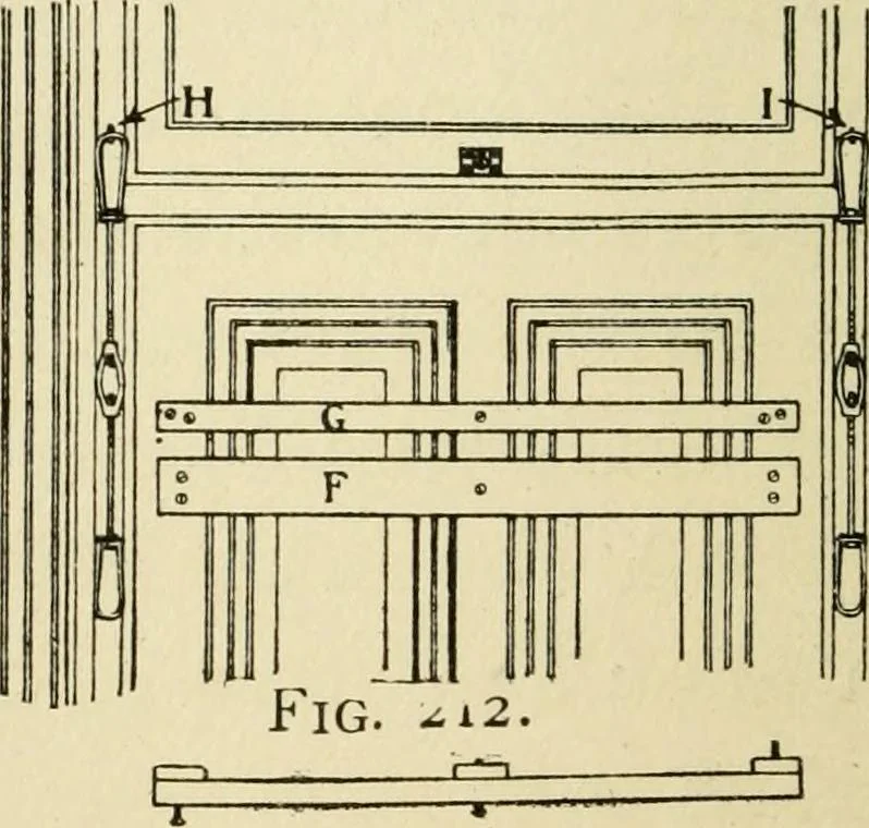 An illustration from Handicraft for handy boys; : practical plans for work and play with many ideas for earning money,, 1911, leaf 214
