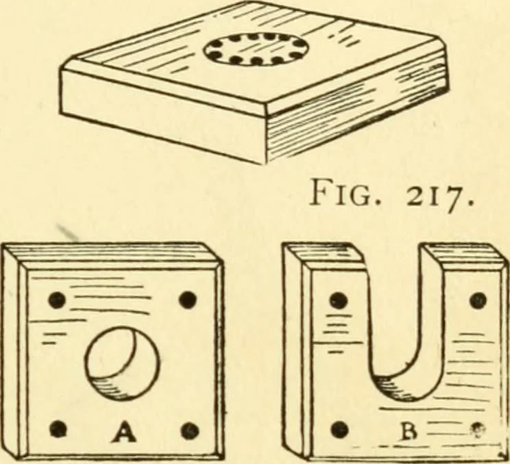 An illustration from Handicraft for handy boys; : practical plans for work and play with many ideas for earning money,, 1911, leaf 215