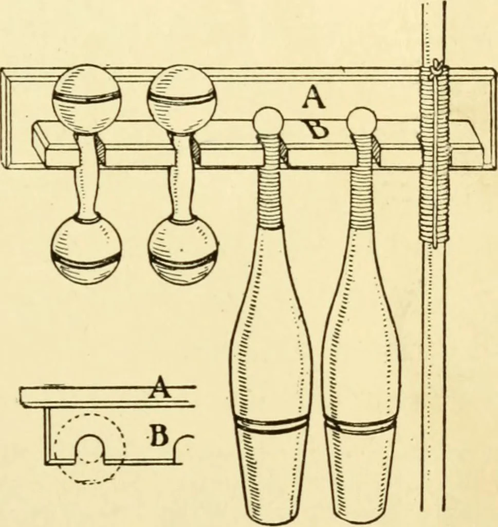 An illustration from Handicraft for handy boys; : practical plans for work and play with many ideas for earning money,, 1911, leaf 217