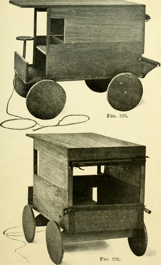 An illustration from Handicraft for handy boys; : practical plans for work and play with many ideas for earning money,, 1911, leaf 223