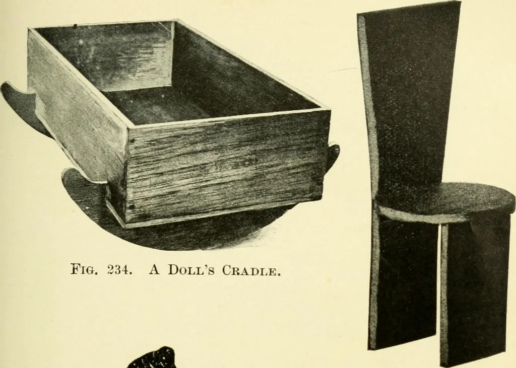 An illustration from Handicraft for handy boys; : practical plans for work and play with many ideas for earning money,, 1911, leaf 227