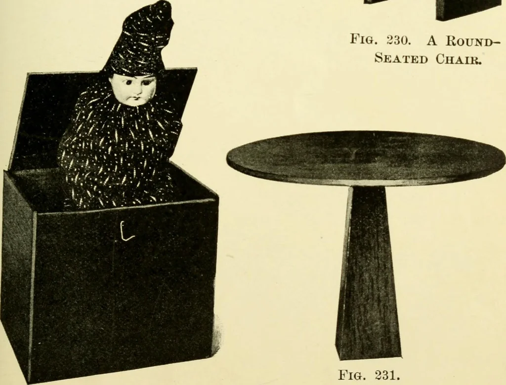 An illustration from Handicraft for handy boys; : practical plans for work and play with many ideas for earning money,, 1911, leaf 227