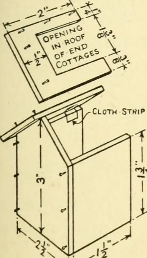 An illustration from Handicraft for handy boys; : practical plans for work and play with many ideas for earning money,, 1911, leaf 235