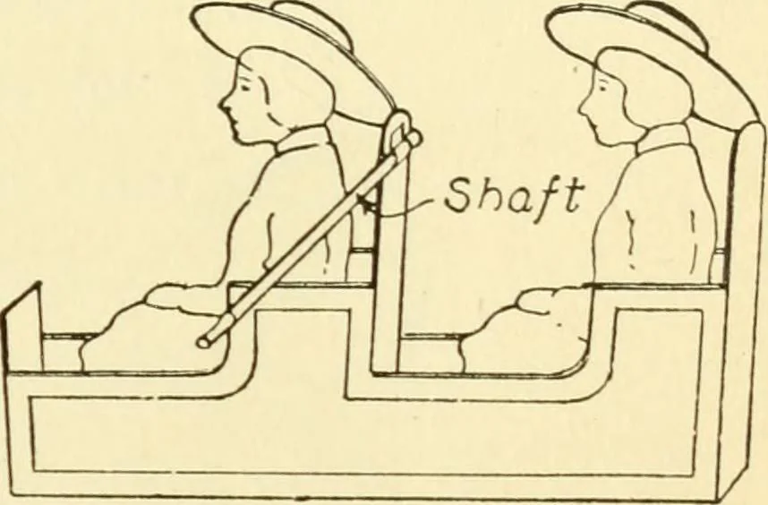 An illustration from Handicraft for handy boys; : practical plans for work and play with many ideas for earning money,, 1911, leaf 245