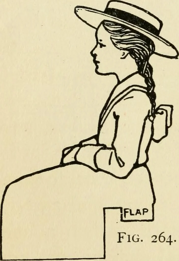 An illustration from Handicraft for handy boys; : practical plans for work and play with many ideas for earning money,, 1911, leaf 246