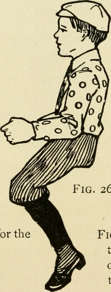An illustration from Handicraft for handy boys; : practical plans for work and play with many ideas for earning money,, 1911, leaf 246
