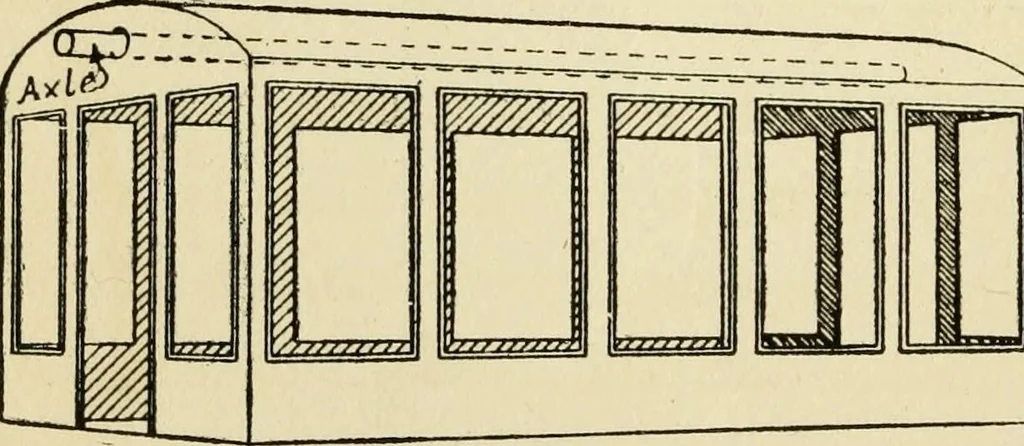 An illustration from Handicraft for handy boys; : practical plans for work and play with many ideas for earning money,, 1911, leaf 252