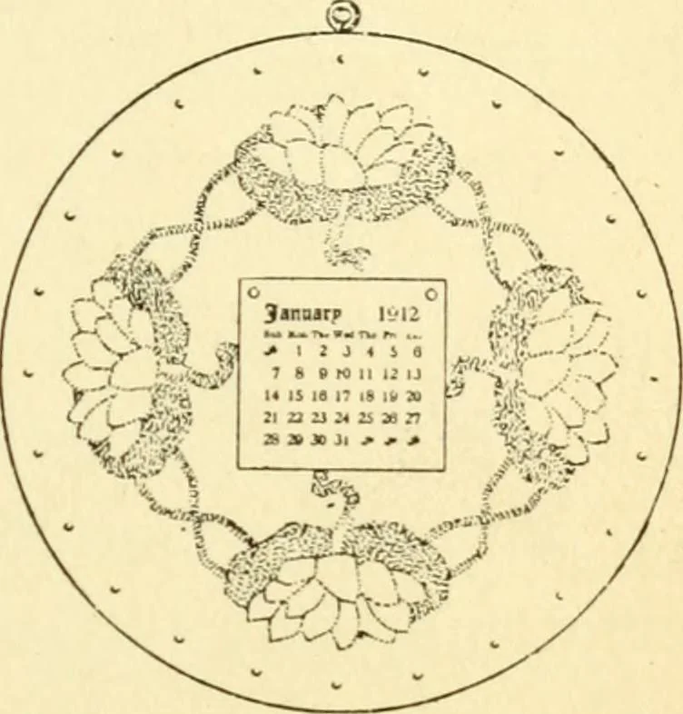 An illustration from Handicraft for handy boys; : practical plans for work and play with many ideas for earning money,, 1911, leaf 261