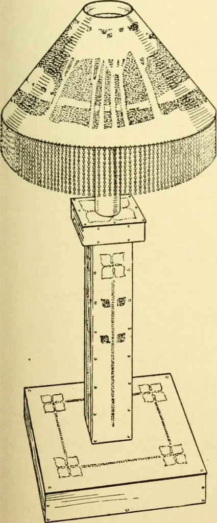 An illustration from Handicraft for handy boys; : practical plans for work and play with many ideas for earning money,, 1911, leaf 265